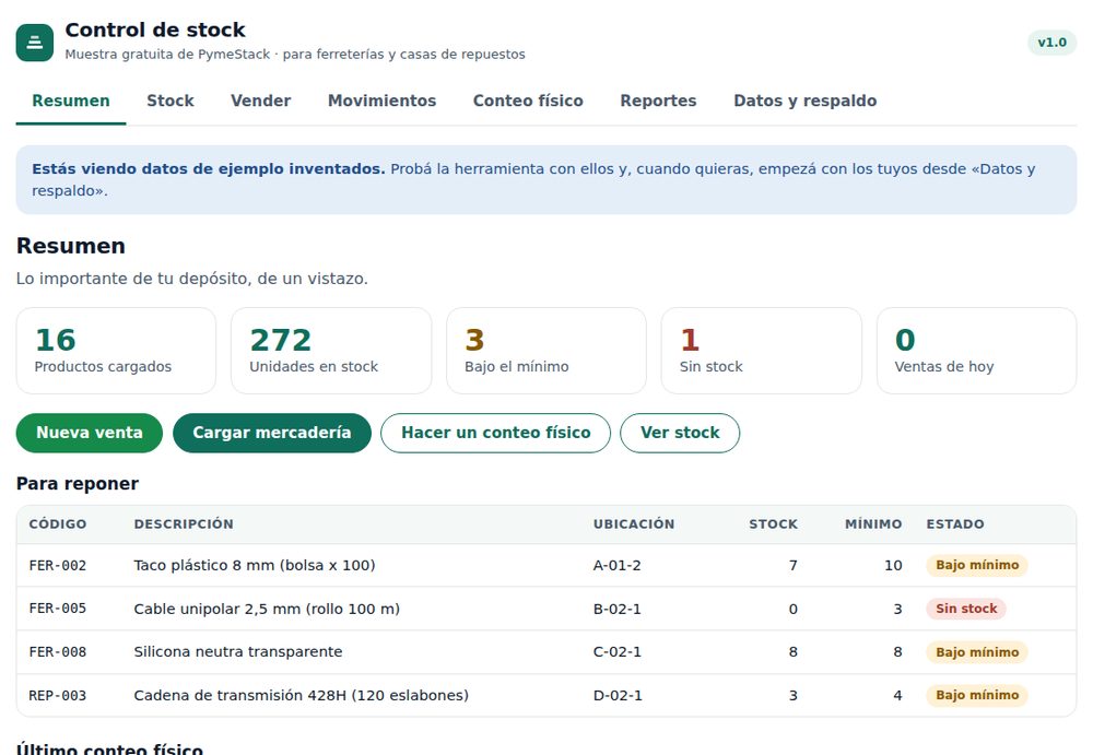 Pantalla de Resumen con la cantidad de productos, unidades en stock, productos bajo el mínimo y la lista de productos para reponer